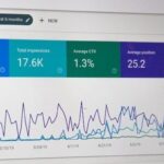 SEO Plugins